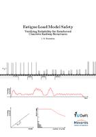 Fatigue Load Model Safety: Verifying Reliability for Reinforced Concrete Railway Structures
