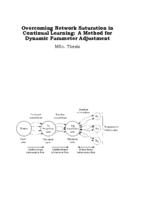Overcoming Network Saturation in Continual Learning: A Method for Dynamic Parameter Adjustment