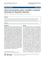 Silver-functionalized carbon nanofiber composite electrodes for ibuprofen detection