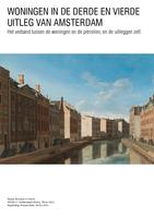 Woningen in de derde en vierde uitleg van Amsterdam