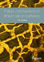 Failure mechanisms in lithium silicon batteries