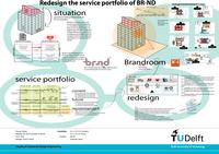 Redesign the service portfolio of BR-ND