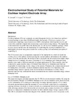 Electrochemical study of potential materials for cochlear implant electrode array (abstract)