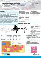 The influence of the road layout on the Network Fundamental Diagram (poster)