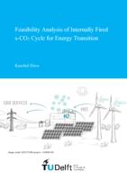 Feasibility Analysis of Internally Fired s-CO2 Cycle for Energy Transition