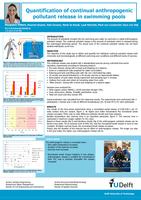 Quantification of continual anthropogenic pollutant release in swimming pools (poster)