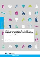 Relatie tussen energielabel, werkelijk energiegebruik en CO2-uitstoot van Amsterdamse corporatiewoningen