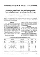 Functional ceramic films with reticular structures prepared by electrostatic spray deposition technique