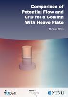 Comparison of Potential Flow and CFD for a Column With Heave Plate