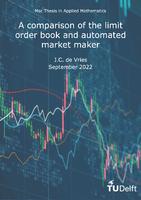 A comparison of the limit order book and automated market maker