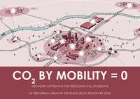 CO2 by mobility = 0