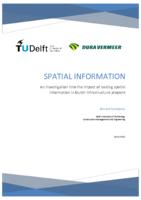 Spatial information