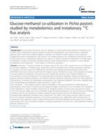 Glucose-methanol co-utilization in Pichia pastoris studied by metabolomics and instationary 13C flux analysis