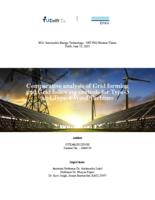 Comparative analysis of Grid forming and Grid following controls for Type-3 and Type-4 Wind Turbines