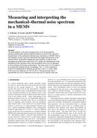 Measuring and interpreting the mechanical-thermal noise spectrum in a MEMS