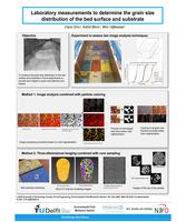 Laboratory measurements to determine the grain size distribution of the bed surface and substrate (poster)
