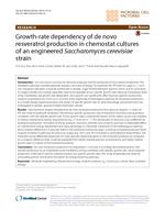 Growth-rate dependency of de novo resveratrol production in chemostat cultures of an engineered Saccharomyces cerevisiae strain