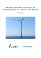 Monopile foundation modeling in the frequency domain for Offshore Wind Turbines