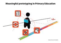 Meaningful prototyping in Primary Education