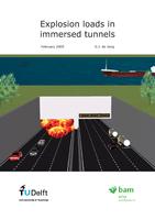 Explosion loads in immersed tunnels