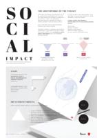 The Social Impact Toolkit