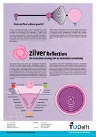 Zilver Reflection. An innovation strategy for an innovation consultancy