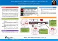 Driver heterogeneity in rubbernecking behaviour at an incident site (poster)