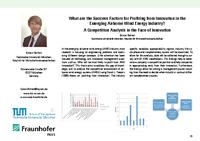 What are the Success Factors for Profiting from Innovation in the Emerging Airborne Wind Energy Industry?