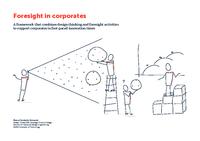 Foresight in corporates