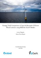Energy Yield Comparison of Spar & Monopile Offshore Wind Turbines using BEM & OLAF Models