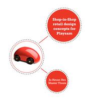 Shop-in-Shop retail design concepts for Playsam