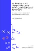 An Analysis of the Transition to Liquid Hydrogen Infrastructure for Airports