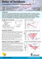 Delay of Incidents Consequences of Stochastic Incident Duration (poster)