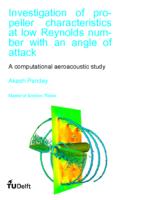 Investigation of propeller characteristics at low Reynolds number with an angle of attack