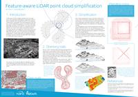Feature-aware LiDAR point cloud simplification (POSTER)