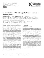 A conceptual model of the hydrological influence of fissures on landslide activity