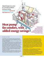 Heat pump for comfort, with added energy savings