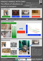 Fragile! handle with care! The effects of vibrations on pastels in transport (poster)