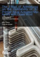 The Effect of Admixtures on the Buildability of 3D Printed Alkali-Activated Materials with Glass Wool