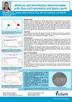 Chlorine cell disinfection determination with flow cell cytometry and plate count (poster)