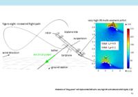 Power Curve and Design Optimization of Drag Power Kites