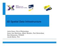 3D Spatial Data Infrastructure