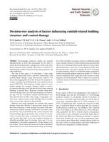 Decision-tree analysis of factors influencing rainfall-related building structure and content damage