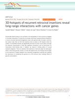 3D hotspots of recurrent retroviral insertions reveal long-range interactions with cancer genes