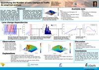 Quantifying the number of lane changes in traffic: An empirical analysis (poster)