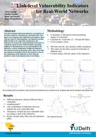 Link-level vulnerability indicators for real-world networks (poster)