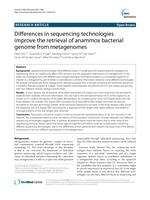 Differences in sequencing technologies improve the retrieval of anammox bacterial genome from metagenomes